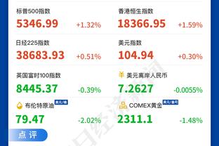 状态出色！申京半场10中6砍下14分4板2助